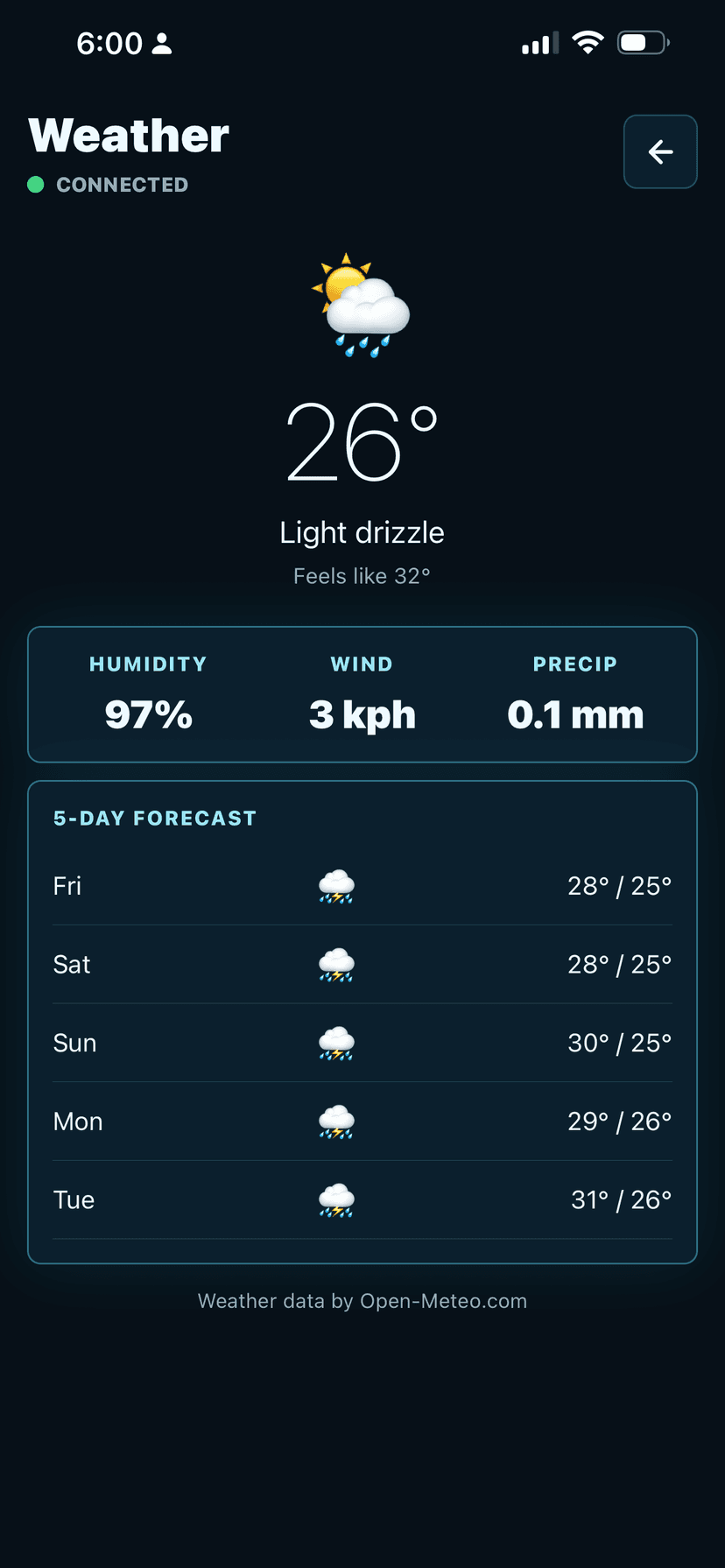 Dakila app weather screen showing current temperature, drizzle conditions, feels-like temperature, humidity, wind, precipitation, and a 5-day forecast